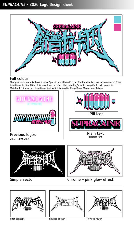 "SUPRACAINE" 2026 Logo - design sheet for personal use, 02/28/26