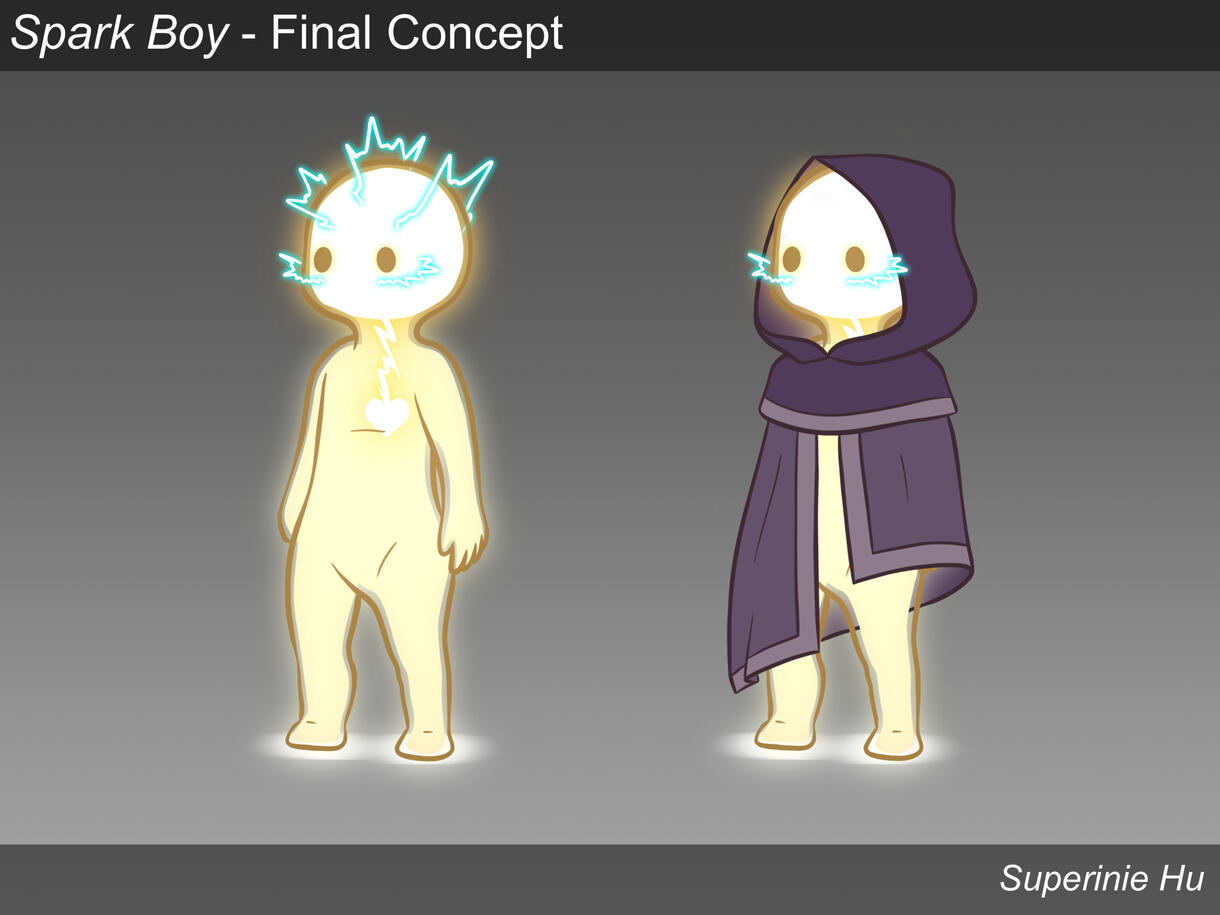 Video Game Protagonist for class assignment, 03/06/22